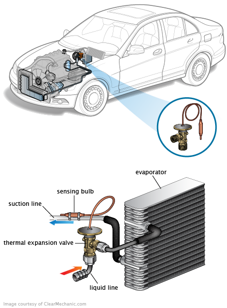 See U2952 repair manual